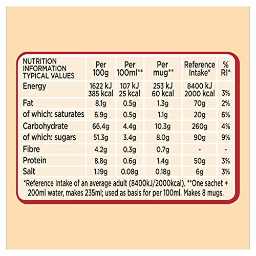 Nescafé Gold Cappuccino Instant Coffee, 8 x 15.5g, 8 Count (Pack of 1)