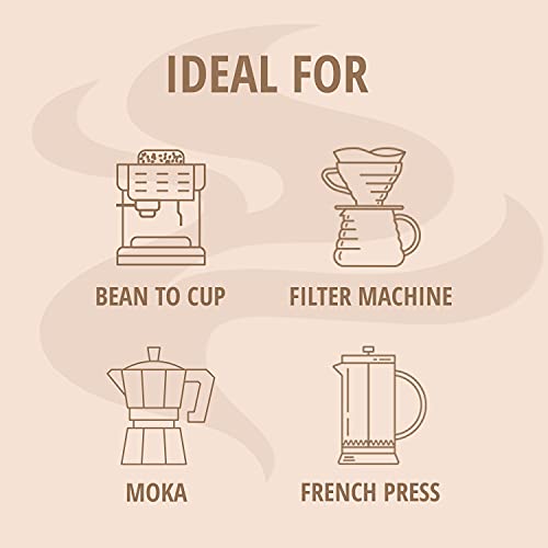 Lavazza Crema e Aroma, Arabica and Robusta Medium Roast Coffee Beans, Pack of 1 kg