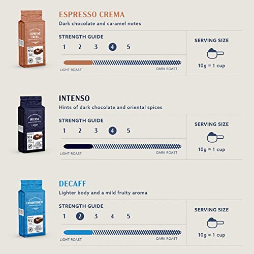 by Amazon Espresso Crema Ground Coffee, 500g (2 x 250g) - Rainforest Alliance Certified (Previously Happy Belly brand)