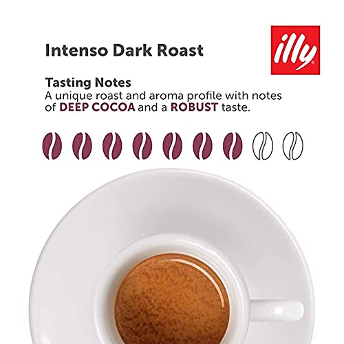 illy Coffee, Intenso Ground Coffee, Dark Roast, Made From 100% Arabica Coffee Beans, 250g