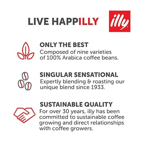 illy Coffee, Intenso Ground Coffee, Dark Roast, Made From 100% Arabica Coffee Beans, 250g