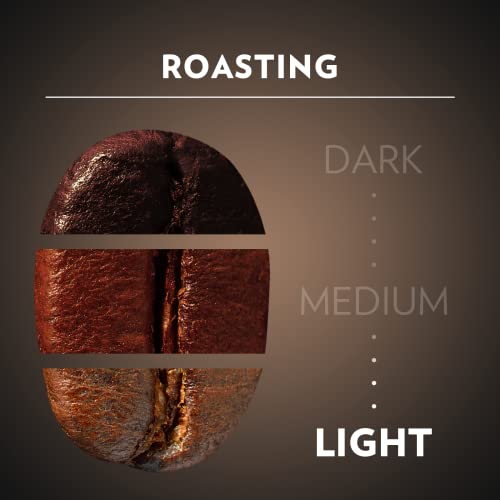 Lavazza, Espresso Italiano Classico, Ground Coffee, 6 Packs of 250g, Ideal for Moka Pot or Filtered Coffee, Sweet & Aromatic Taste, Intensity 5/10, Flowery & Fruity Notes, 100% Arabica, Light Roast