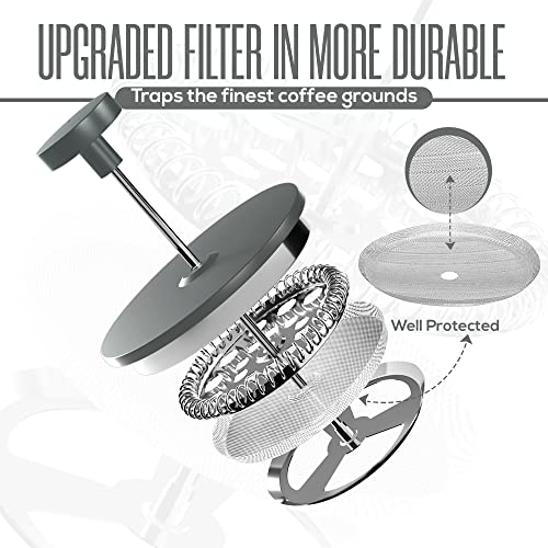 KICHLY - Stainless Steel French Press Coffee Maker 34oz (1.0 Litre) with 3 Level Filtration System - Double Walled Insulated Cafetière with 1 Extra Filter (Grey)