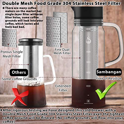 SAMBANGAN Cold Brew Coffee Maker Iced Coffee Maker Cold Brew Coffee Maker Brewer Ice Glass Stainless Steel Filter Double Mesh Cold Brew Coffee Maker (1500ml)