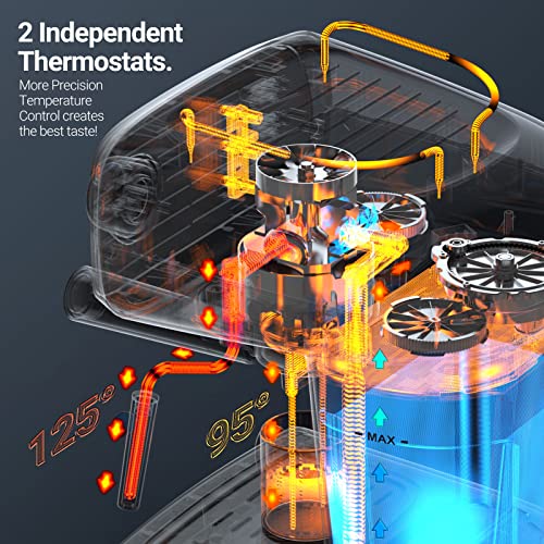 FIMEI Coffee Machine, Espresso Machine with Milk Frother, 2 Temperature Control, 20 Bar Espresso Coffee Maker, 1.2L Removable Water Tank, for Espresso, Cappuccino, Latte