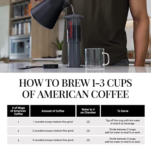 AeroPress Coffee and Espresso Maker - Quickly Makes Delicious Coffee Without Bitterness - 1 to 3 Cups Per Pressing,Black