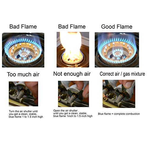 NJ NSD-2 Indoor Gas Stove - 2 Burner Portable Gas Hob LPG Cooker Caravan Cooktop Stainless Steel Freestanding Table Top for Home Kitchen Camping Garden Catering 7.2kW