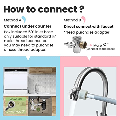 COMFEE' Table Top Dishwasher TD802 Compact Dishwasher with 8 Place Settings, 7 Programmes, LED Display, Delay Start and Off-peak Wash Function