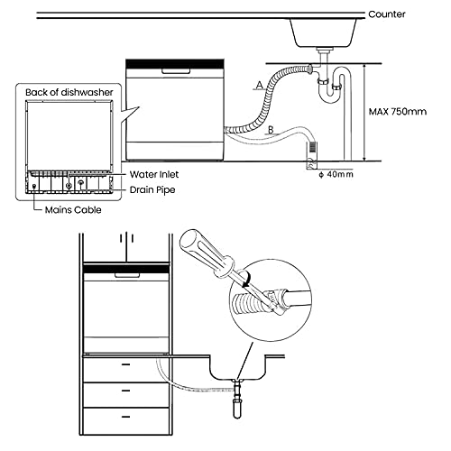 COMFEE' Table Top Dishwasher TD802 Compact Dishwasher with 8 Place Settings, 7 Programmes, LED Display, Delay Start and Off-peak Wash Function
