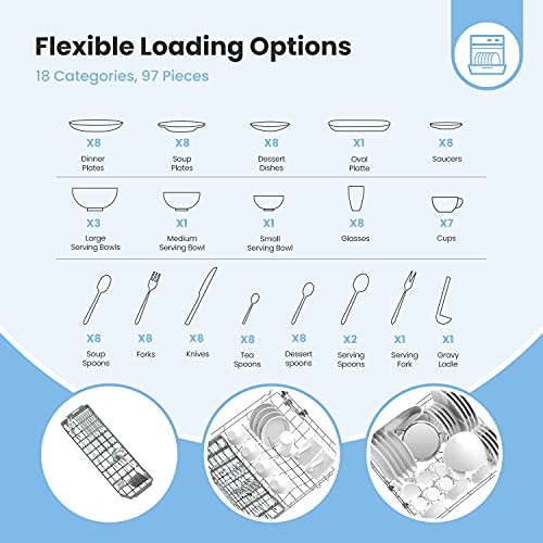COMFEE' Table Top Dishwasher TD802 Compact Dishwasher with 8 Place Settings, 7 Programmes, LED Display, Delay Start and Off-peak Wash Function