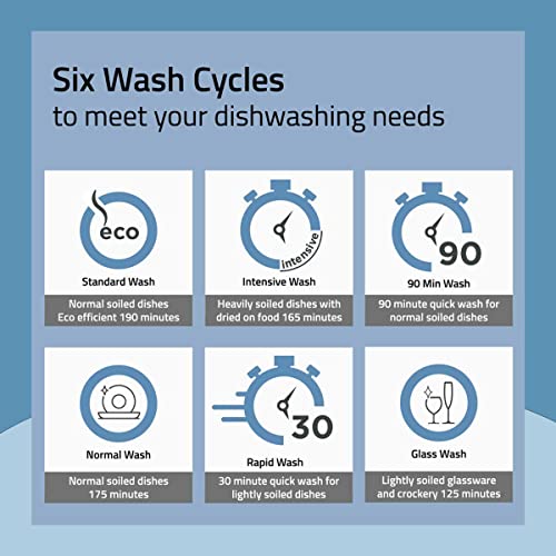 Cookology CBID450 Slimline Freestanding Integrated Dishwasher 45cm with 10 place settings, 6 Wash Programmes, LED Control Panel and a Delay Timer - in Stainless Steel