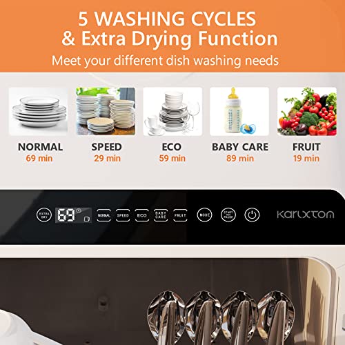 Karlxtom Compact Dishwasher, Portable Table Top Dishwasher with 6 Programs, Touch Control, Auto-drying, Baby Care & Fruit Wash