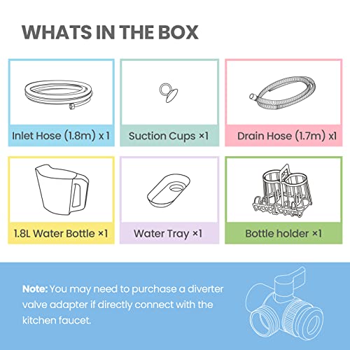 COMFEE' Mini Plus Dishwasher TD305-W Compact Table Top Dishwasher with 3 Place Settings, 7 Programmes, Touch Control, LED Display, Delay Start and Off-peak Wash Function - White