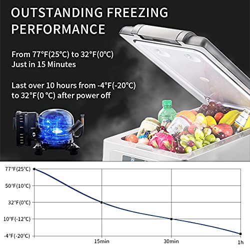 Alpicool CF45 45L Car Refrigerator Portable Car Fridge Freezer 12/24v Campervan Boat DC Electric Cooler for Camping, Driving, Picnic