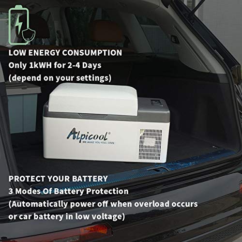 Alpicool C20 Car Fridge 20 Litre Mini Fridge 12/24v Car Refrigerator Portable Vehicle Camping Fridge Freezer Electric Cooler Box for Truck, RV, Boat, Picnic, Outdoor Travel/ -20℃-20℃