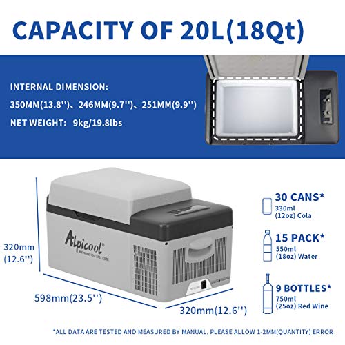 Alpicool C20 Car Fridge 20 Litre Mini Fridge 12/24v Car Refrigerator Portable Vehicle Camping Fridge Freezer Electric Cooler Box for Truck, RV, Boat, Picnic, Outdoor Travel/ -20℃-20℃