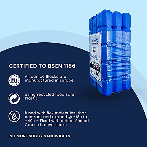 schone® Ice Blocks 200ml x 3 – Coolant that Simply Stays Frozen for Longer – 12+ Hrs Chilled - BEVERAGES done RIGHT