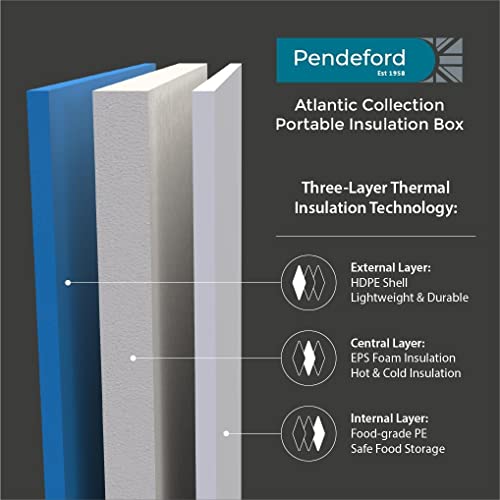 Insulated Food Box Insulated Hot Box/Cold Freezer Box Cooler Boxes Lift & Lock Lid Technology 18 Litre Compact Cool box Cooler Box Hard Insulated Picnic Box (18 litre)