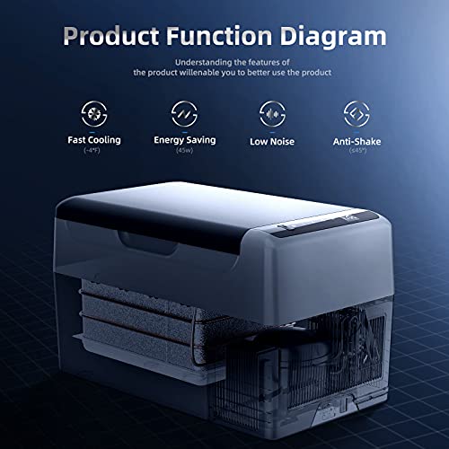 AstroAI Car Refrigerator 22 Litre, Portable Car Fridge Freezer for Truck, RV, Boat, Camping and Travel, 12/24V DC and 230 AC, -20℃ to 20 ℃