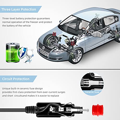 AstroAI Car Refrigerator 22 Litre, Portable Car Fridge Freezer for Truck, RV, Boat, Camping and Travel, 12/24V DC and 230 AC, -20℃ to 20 ℃