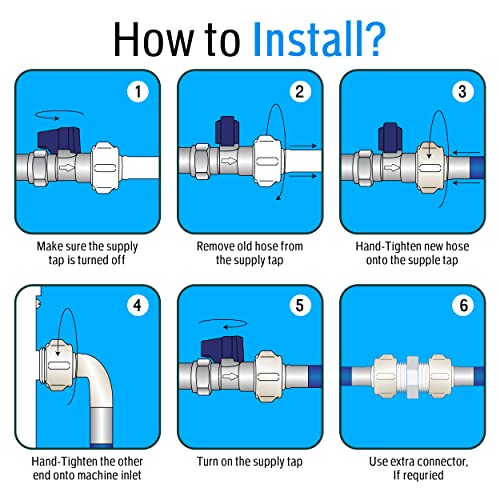 Homessentials 2.5m Long Washing Machine Hose with 3/4 x 3/4 inch Connector, Universal Cold Water Inlet Dishwasher Hose Flexible and Anti Kink, Blue