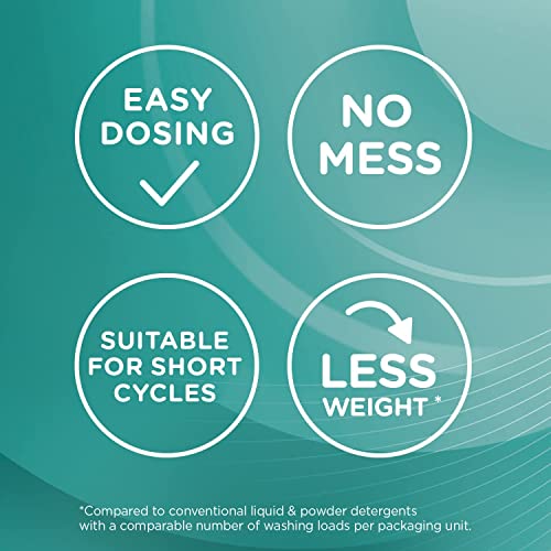 Dr. Beckmann MAGIC LEAVES Laundry Detergent Sheets NON-BIO | 25 Sheets