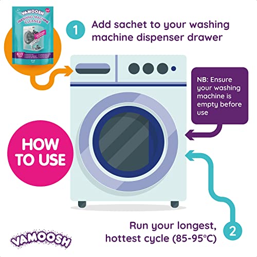 Vamoosh 6-in-1 Washing Machine Cleaner, Dissolves Hair, Eliminates Bad Odours, Removes Limescale, Deep Clean, Leaves Smelling Fresh, Antibacterial, Descales, 1 Sachet, 1 Wash