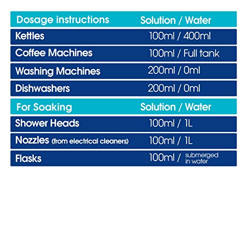 Ecozone Multi-Purpose Appliance Descaler, Internal Cleaner for Kettles, Irons, Washing Machines, Coffee Makers, Dishwashers, Fixtures & Surfaces, Natural Vegan & Non Toxic Eco-Friendly Liquid (500ml)