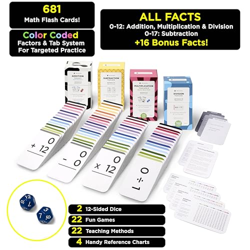Think Tank Scholar Math Flash Cards Bundle