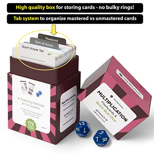 Think Tank Scholar Math Flash Cards Bundle