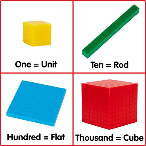 edxeducation Plastic Base Ten Set - 121 Pcs - Math Learning Tools