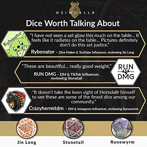 Metal Dragon Scale D&D Dice Set + Bag - Jormungandr Series