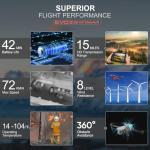 Autel Robotics EVO II Dual 640T Enterprise V3, Support Remote ID, 640 * 512@30 fps T~hermal Imaging, 0.8" RYYB CMOS 8K Sensor, DRI Ranges, 1-16x Zoom, 42 Mins,15KM Transmission