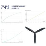 7-Inch Glass Fiber Nylon Propellers, 3-Blade Props for Cinelifter FPV Drones, Black (4 pcs - 2 CW, 2 CCW)