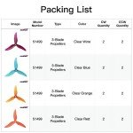 16pcs 3-Blade Props high-Speed Propellers Popo, 5inch 128mm CW CCW for Racing Frame FPV Drone 2205 2206 2306 2307 Brushless Motors,GEMFAN 51499（4 Colors）