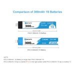 BETAFPV 8pcs BT2.0 300mAh 1S Battery 3.8V 30C/60C FPV Lipo with 1.0mm Banana Connector for FPV Tiny Whoop 1S Brushless Whoop Drone Like Cetus FPV Kit Meteor65 Micro Whoop Drone