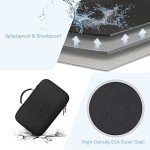 JSVER Carrying Case for DJI Mini 3 Pro/Mini 3 - Hard Shell Travel Storage Case With RC/RC-N1 Remote Controller and Accessories