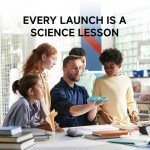 UranHub Drones for Kids, Mini Drone with 5 Lighting Modes, 22-Min Flight Time RC Drone with 2 Batteries/2 Takeoff Options/3D Flip/3-Speed/Propeller Protection Cover, etc, Gift for Kids (Blue)