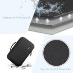 JSVER Carrying Case for DJI Mini 4 Pro EVA Hard Shell Protective Case for DJI Mini 4 Pro/Mini 3/Mini 3 Pro Travel Bag for Mini 4 Pro Fly More Combo Accessories Drone Case (DJI RC-2/RC-N2 Controller)