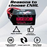 CNHL 6S Lipo Battery 1100mAh 100C 22.2V Lipo Battery with XT60 Plug for FPV Rc Racing Drone Quadcopter Airplane Helicopter(2 PCS)
