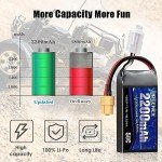 URGENEX 2S Lipo Battery 2200mAh 7.4V RC Battery with XT60 Plug 50C(Burst 80C) High Discharge Rate with Charger Fit for RC Car Truggy Airplane FPV Drone UAV Quadcopter Helicopter Racing Model
