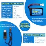 AMZZN 2PCS 3.7V 350mAh 1S Lipo Battery with Molex Plug and USB for Syma X11C WLToys V911S RC Drone,XK A150 BF-109 FX651 FX621 Z60 Jet F-16 F-22 F-35 Glider (2PCS Battery+2USB)