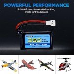 AMZZN 2PCS 3.7V 350mAh 1S Lipo Battery with Molex Plug and USB for Syma X11C WLToys V911S RC Drone,XK A150 BF-109 FX651 FX621 Z60 Jet F-16 F-22 F-35 Glider (2PCS Battery+2USB)