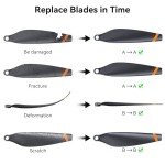 Ruko F11PRO 2 Drone Propellers (4Packs) - Replacement Blades, Spare Drone Accessories, Grey,