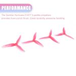 HOPLEX 20PCS Drone Props Propeller Gemfan Hurricane 51477 Smooth FPV Racing Props 5.1inch 3-Paddle Propeller CW CCW Props with 5mm Mounting Hole for 2206-2407 Motor for FPV Racing Drone