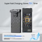 HOFMOC Drones with Camera 4K for Adults Kids, Brushless Motor Mini Drone, Foldable FPV RC Drone with Propeller Guards, One Key Take Off/Land, Gravity/Voice Control, Anti-Lost Alarm, Gift for Men, Boys