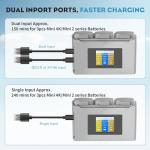 Aovee Mini 2 Battery Mini 4K Battery and Mini 2 SE Intelligent Battery with Display Two-Way Charging Hub,Compatible with DJI Mini 4K/Mini 2/Mini 2 SE/Mini SE Drone (Two Batteries with Charger)