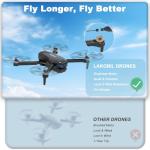 Drone with AI Optical Flow & AI Voice/Gesture Control, 1080P HD FPV Camera for Kids Beginners Adults, Brushless Motor Foldable RC Drone, One-Key Start, 3D Flips, 2 Batteries 26 Min, Indoor/Outdoor