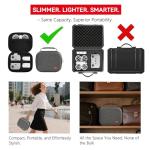 ivoler Lightweight & Compact Carrying Case for DJI Neo Drone – Easy-to-Carry Hard Bag for Fly More Combo, RC-N3 Controller,Batteries Accessories