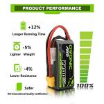 OVONIC 3s Lipo Battery 35C 2200mAh 11.1V Lipo Battery with XT60 Connector for Airplane RC Quadcopter Helicopter FPV Drone (1pcs)